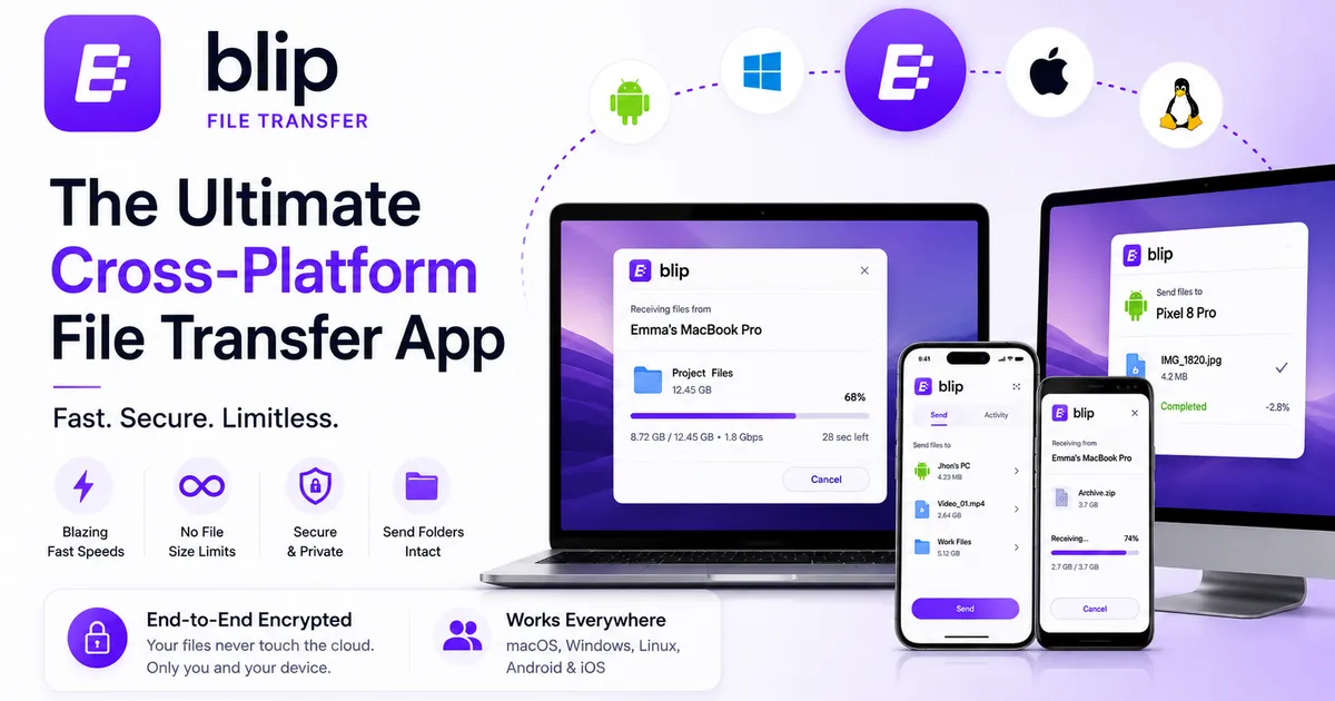 The Ultimate Guide to Blip: Revolutionizing Cross-Platform File Transfers