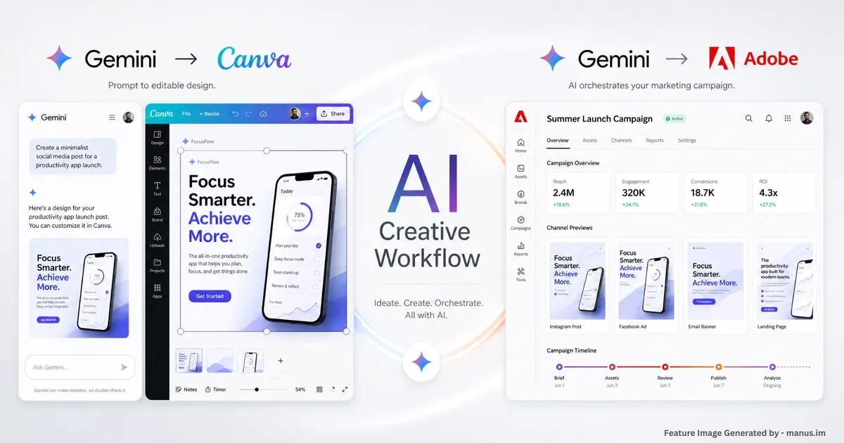 Google Gemini’s 2026 Canva & Adobe Integrations: Redefining AI Design
